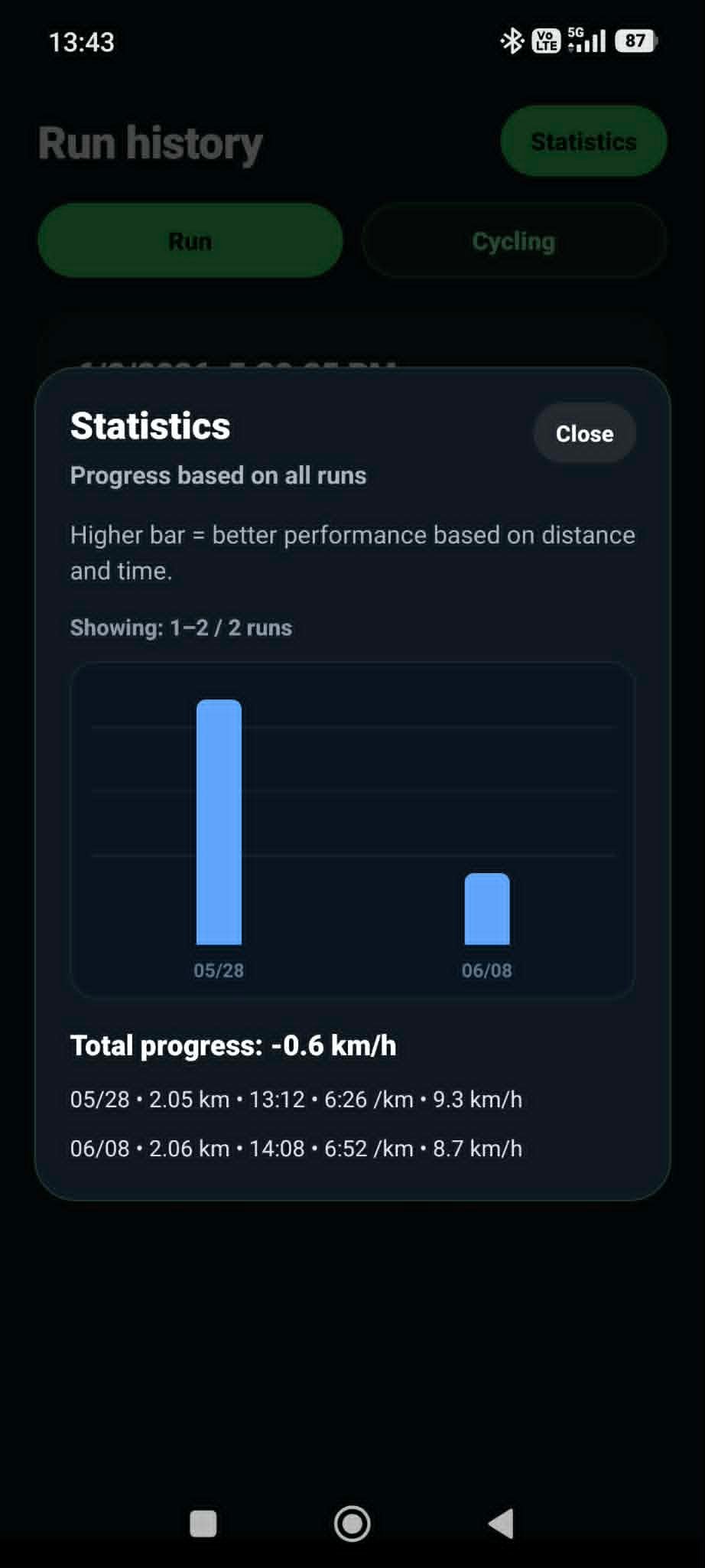 SimpleRunning mobilalkalmazás képernyőkép